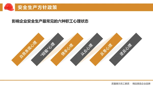 工厂工地安全生产培训PPT课件