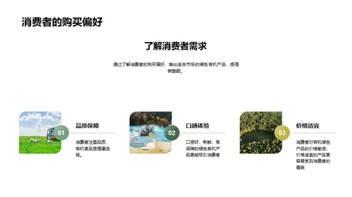 绿潮行动计划