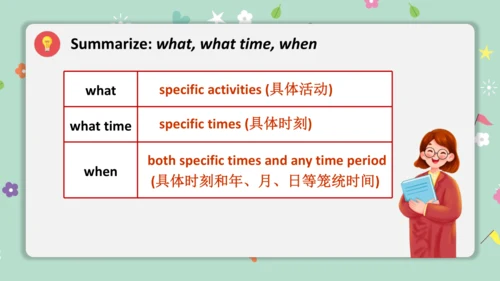 Unit 6 A Day in the Life Section A Grammar 语法课课件-人