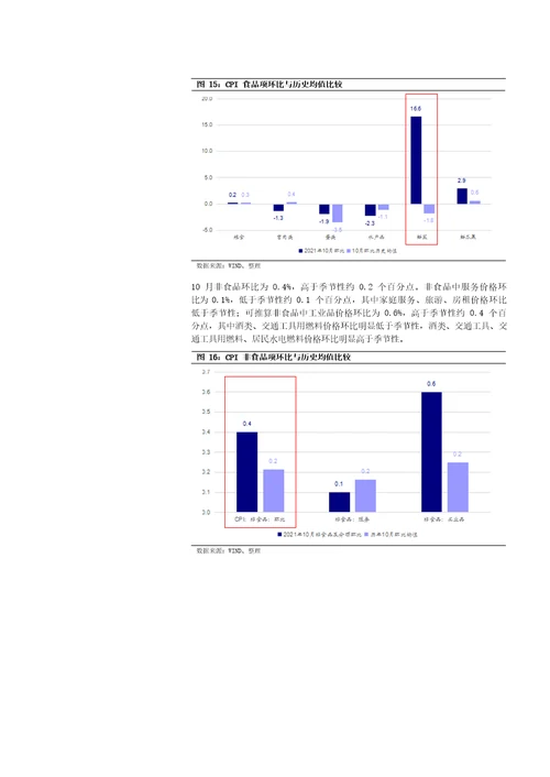 10月经济延续回暖，后续关注房地产加速器的反转