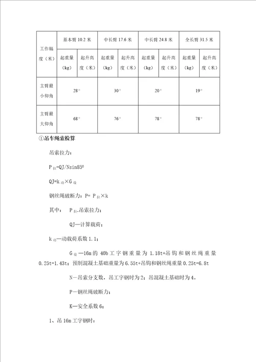 25吨吊车计算书共6页
