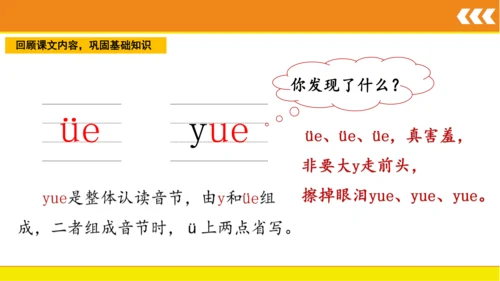 统编版语文一年级上册 汉语拼音 11 ie üe er  课件
