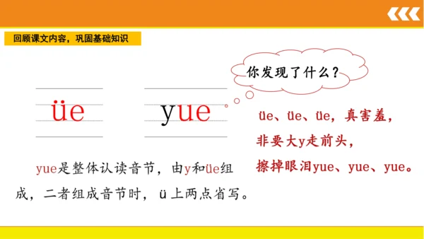 统编版语文一年级上册 汉语拼音 11 ie üe er  课件