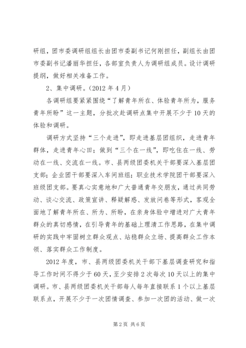 青年集中调研活动方案.docx