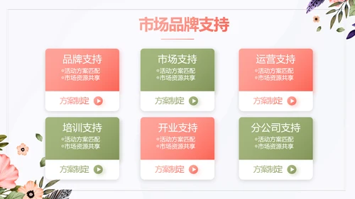手绘水彩风班主任述职报告PPT动态模板