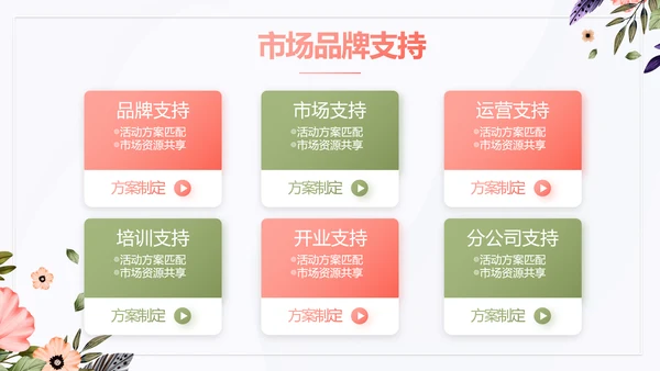 手绘水彩风班主任述职报告PPT动态模板