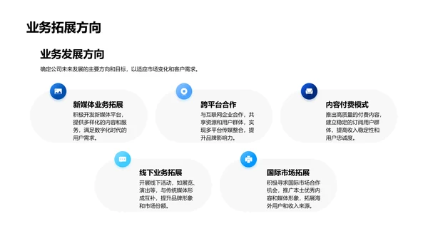 传媒业年会战略规划