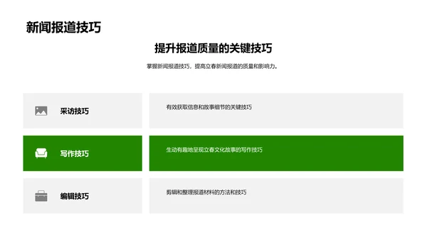 立春新闻深度报道PPT模板