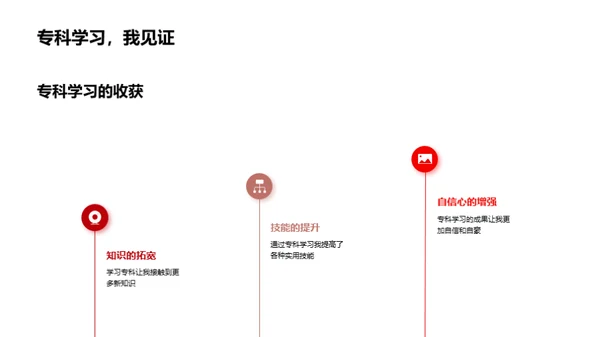 专科学习探索之路