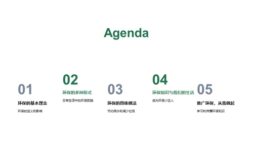 绿色生活从我做起