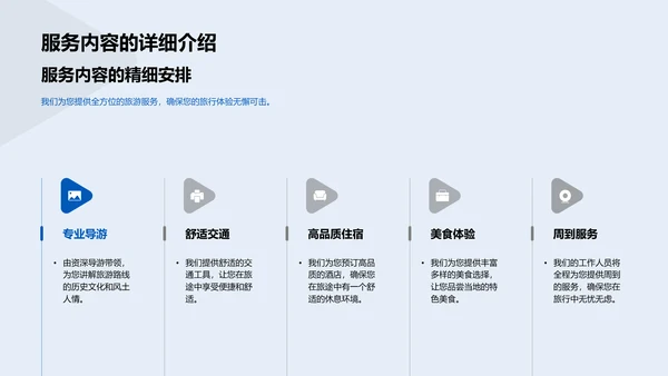 旅游路线产品介绍PPT模板