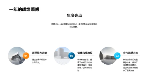 法务团队年度回顾