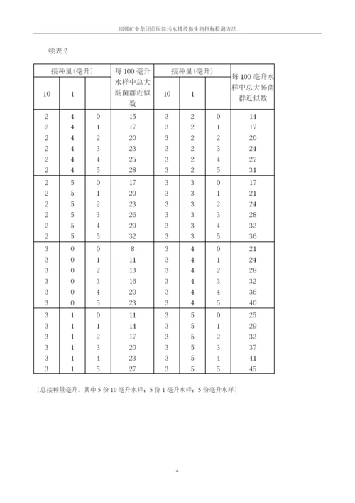 污水微生物指标检查法.docx