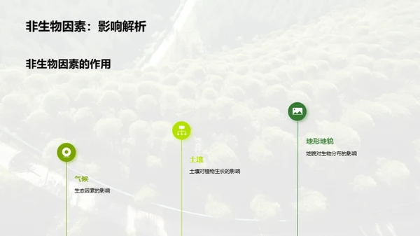 生态环境保护