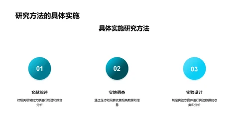 研究之路的回顾与展望