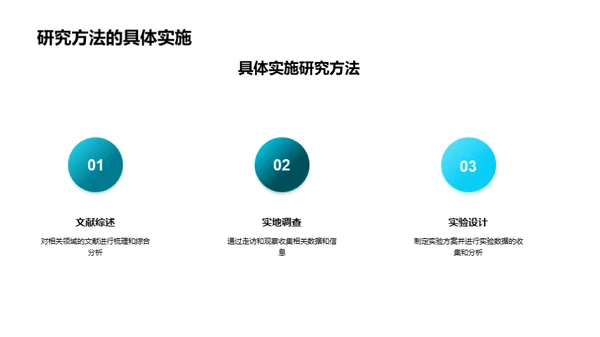 研究之路的回顾与展望