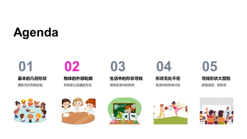 认识形状游戏课PPT模板