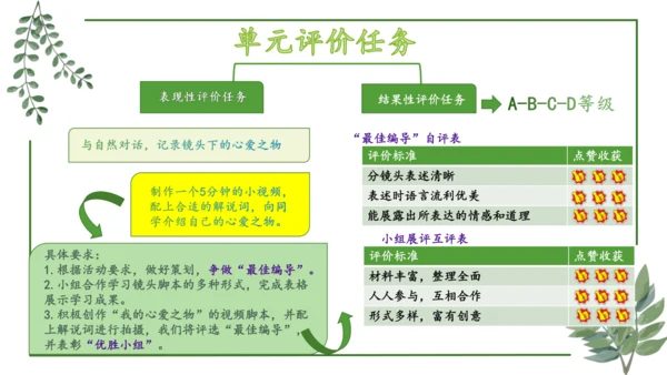 部编版语文五上第一单元 大单元教学设计--与自然对话，记录镜头下的心爱之物 说课课件