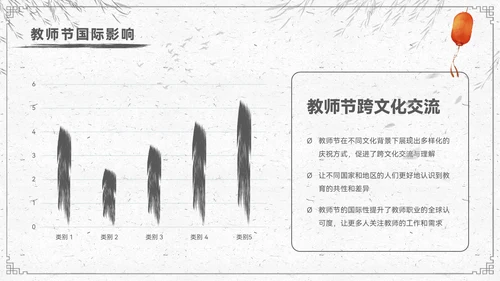 水墨色中国风教师节节日宣传PPT模板