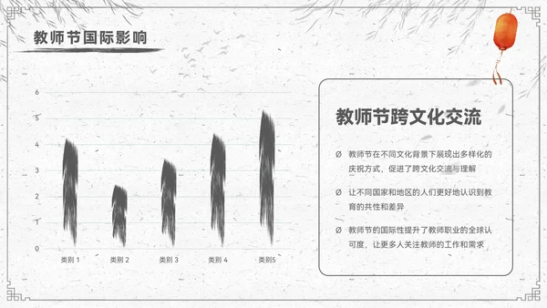 水墨色中国风教师节节日宣传PPT模板
