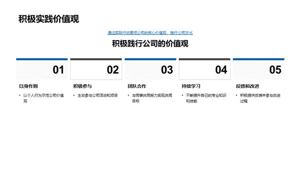 揭秘公司文化