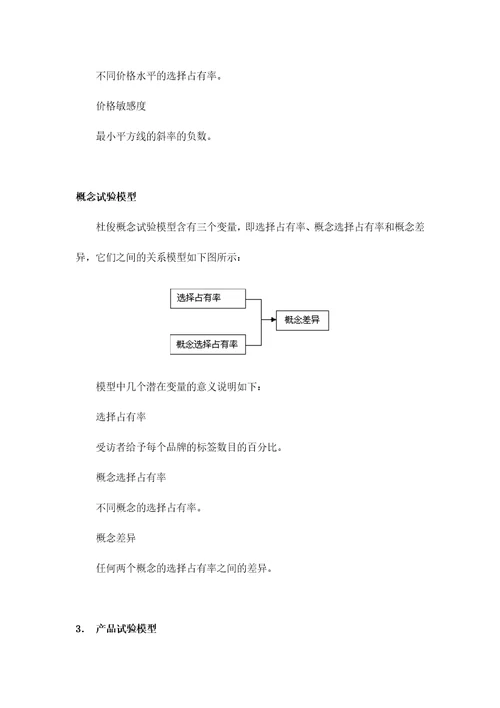 杜俊行销研究评估模型doc5