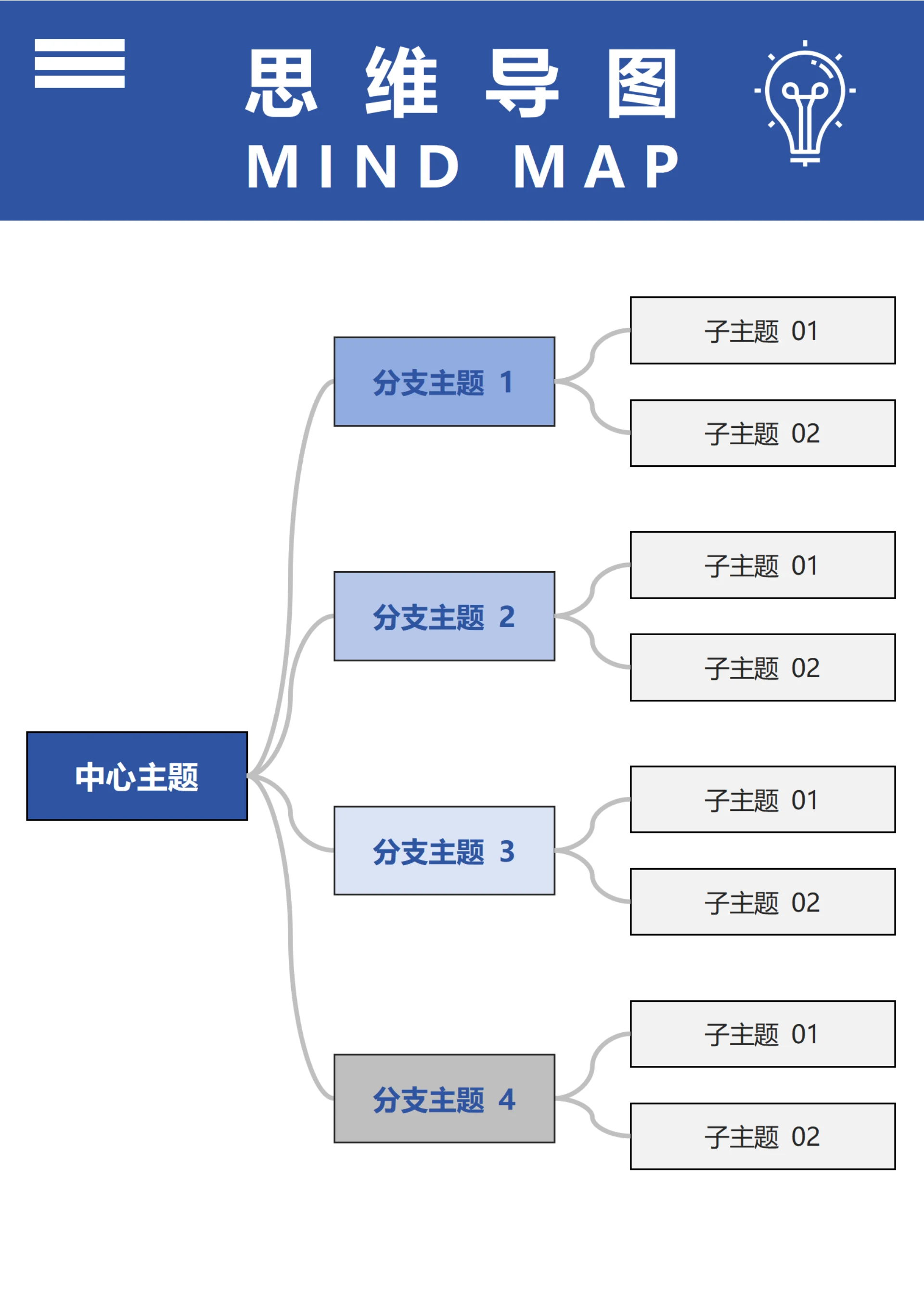 思维导图(蓝色渐变四)