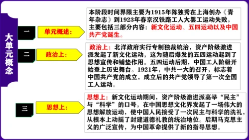 第四单元 新民主主义革命的开始 核心素养时代大单元复习课件