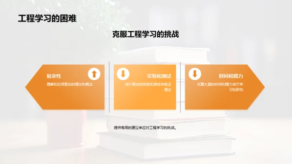 工程学的探索旅程