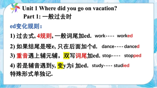 人教八年级上册英语期中1-5复习课件