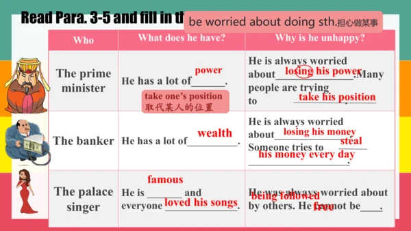 Unit 11 Section A 3a-3c阅读教学课件（人教九年级Unit11 Sad movi