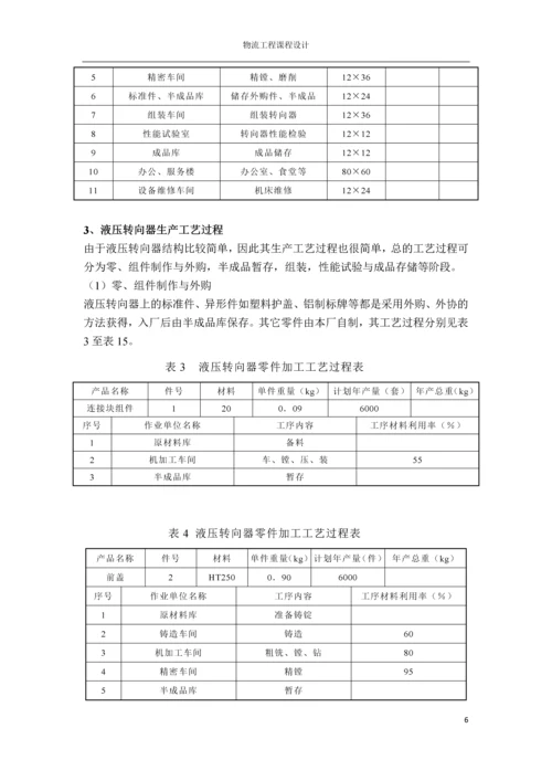 物流工程课程设计报告--液压转向器厂总平面布置设计.docx