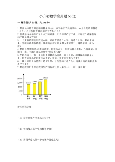 小升初数学应用题50道【考点精练】.docx