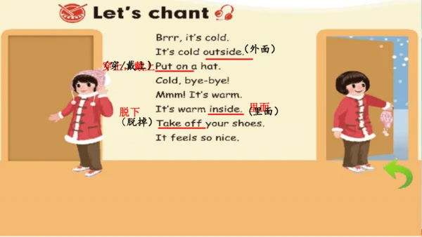 Unit 3 Weather Part A Let's learn 课件(共39张PPT)