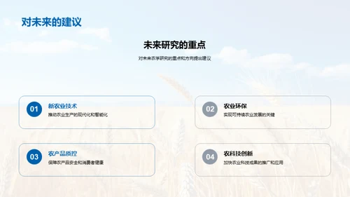 农学研究全景解析