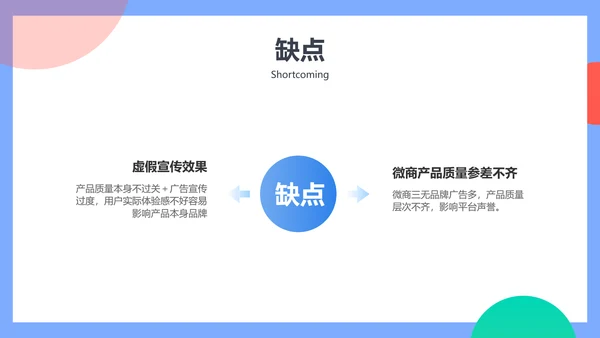 扁平简约创意风公司竞品分析