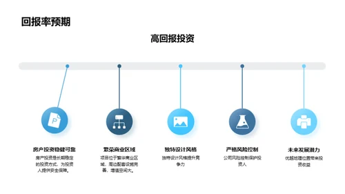 领跑未来，房地产投资新纪元