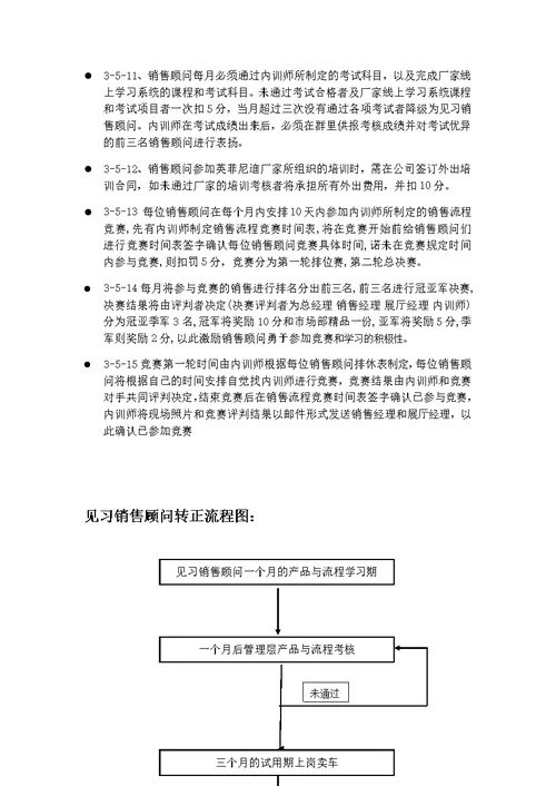 销售部员工培训考核管理办法最新(1)