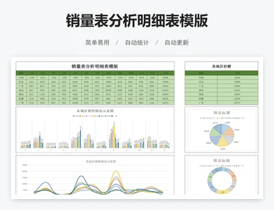 销量表分析明细表模版