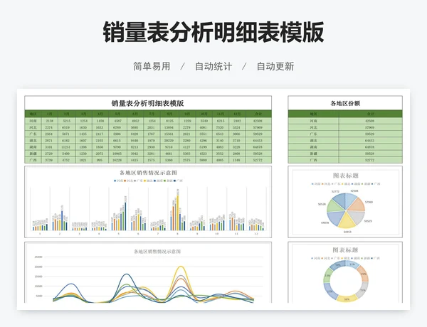 销量表分析明细表模版