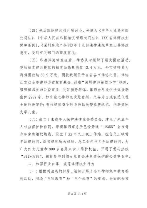 在市律师协会理事会上的工作报告.docx