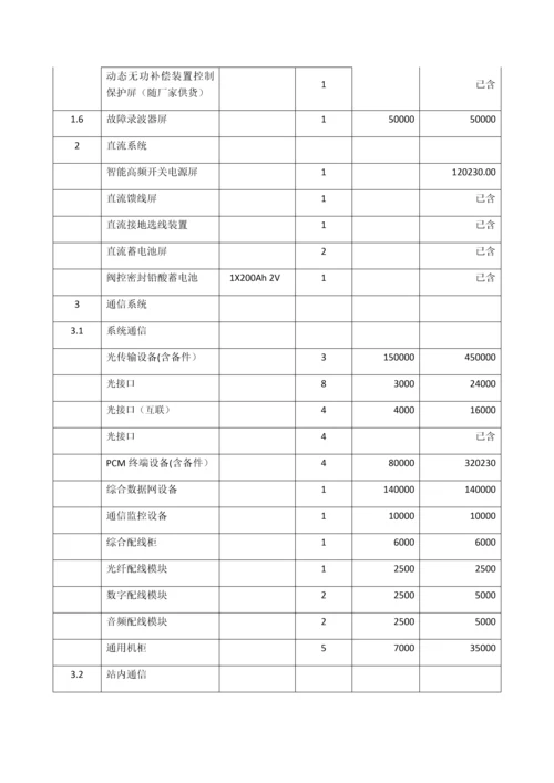 光伏电站合同价格清单分项表.docx