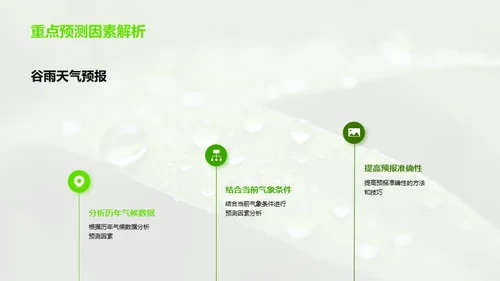 谷雨气象解析