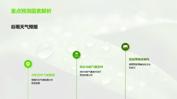 谷雨气象解析