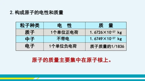 【轻松备课】人教版化学九年级上 第三单元 课题2 原子的结构（第1课时）教学课件