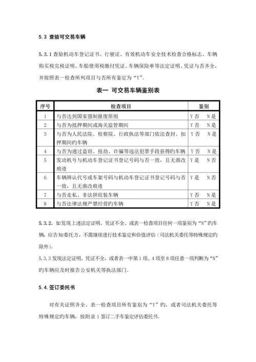 二手车鉴定评估重点技术基础规范.docx