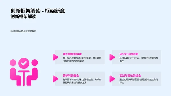 科研答辩精准指南