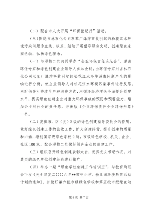 市环境宣教信息中心工作计划.docx