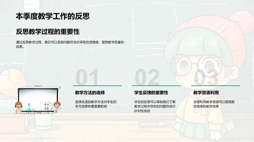 教学团队季度总结PPT模板