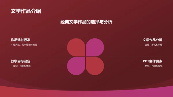 红色渐变风教学各学科PPTPPT模板